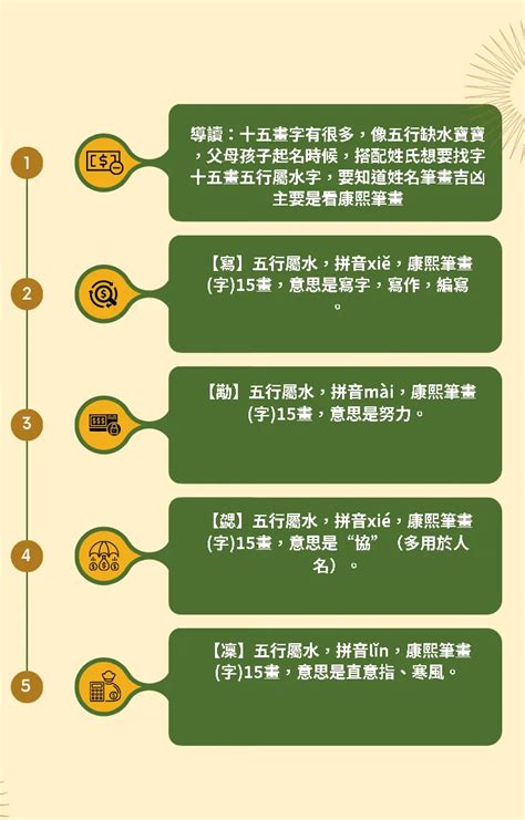 15劃的字|15劃的字 15畫的字